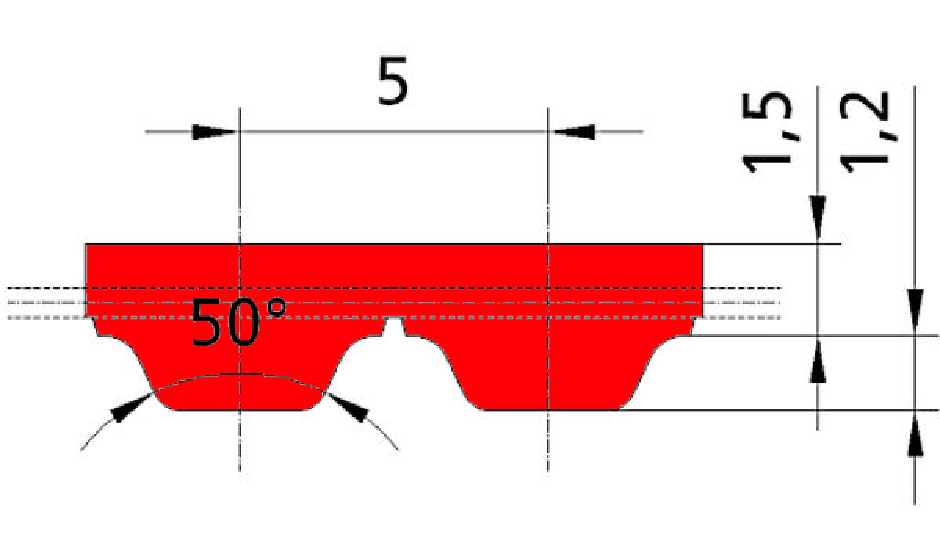 AT5-875-12 Continental Synchroflex Polyurethane Timing Belt 