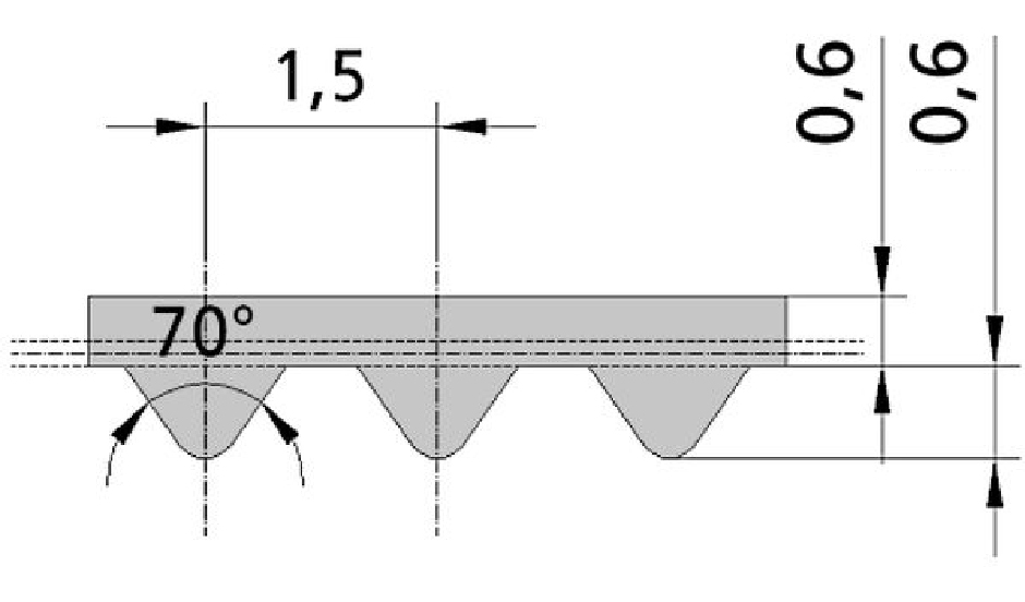 AT5-300-10 Continental Synchroflex Polyurethane Timing Belt 